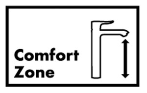 Hansgrohe ComfortZone